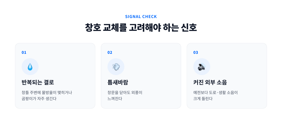 창호 교체를 고려해야 하는 신호 - 반복되는 결로, 틈새바람, 커진 외부 소음
