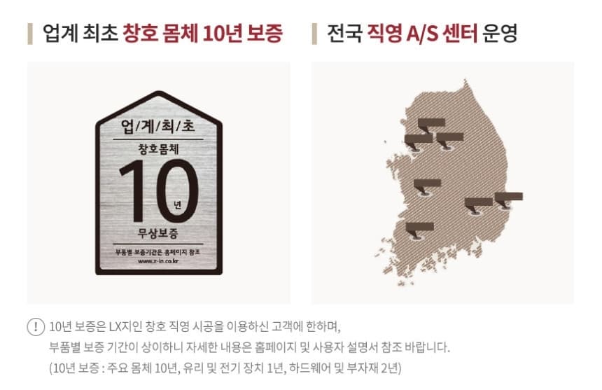 업계 최초 창호 몸체 10년 보증