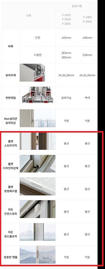 LX 완성창과 대리점 조립창 사양 비교표 2