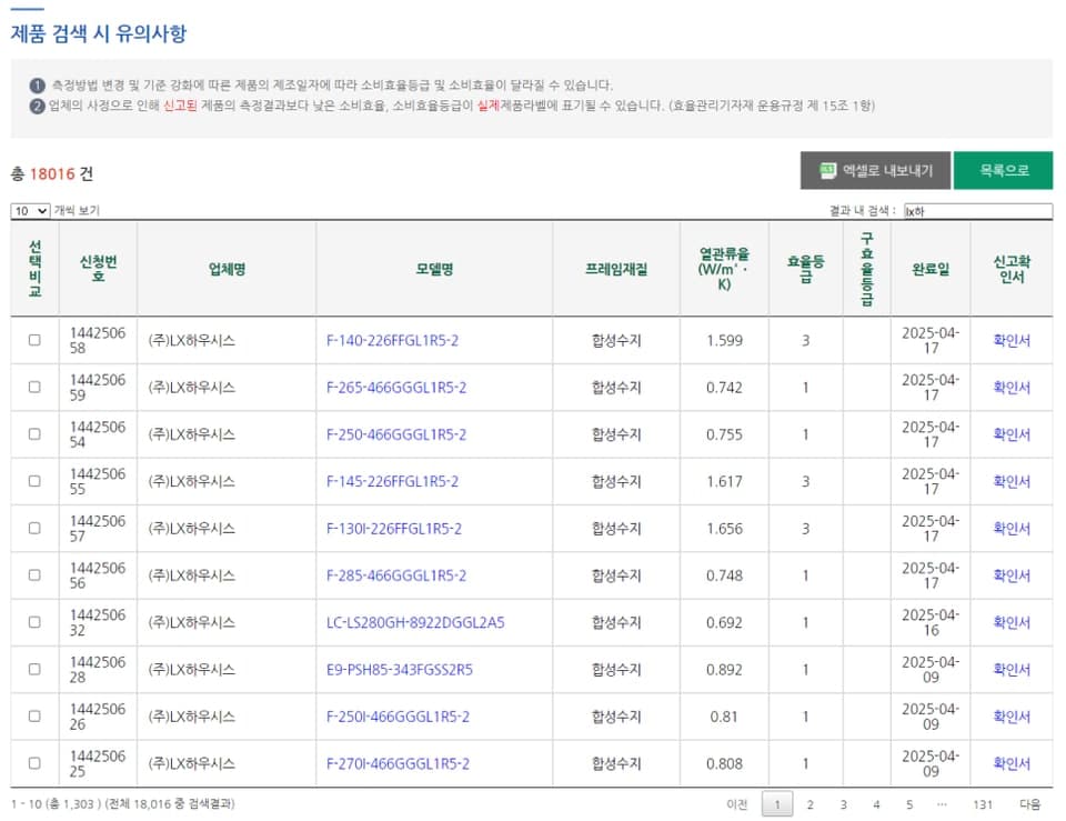한국에너지공단 창세트 검색 결과 - 모델별 열관류율과 효율등급