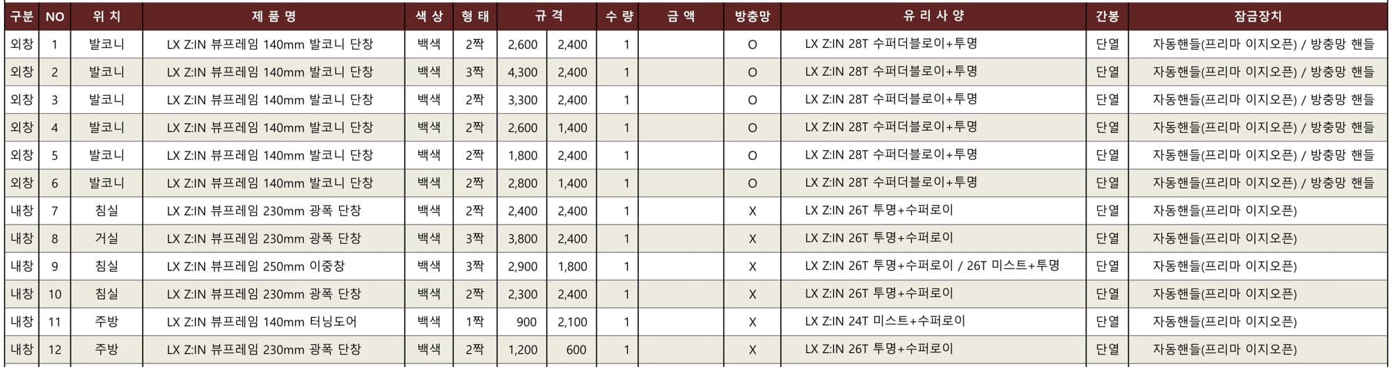 와이케이 견적서 위쪽 표 — 샷시마다 위치·제품명·색상·형태·규격·유리 사양·간봉·잠금장치가 한 줄씩 적혀 있어요(금액 칸은 가렸어요)