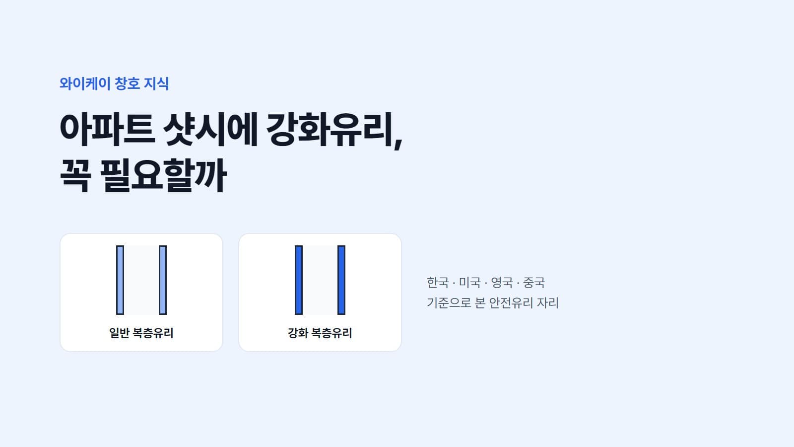 아파트 샷시에 강화유리, 꼭 필요할까? 한국·미국·영국·중국 기준으로 보면