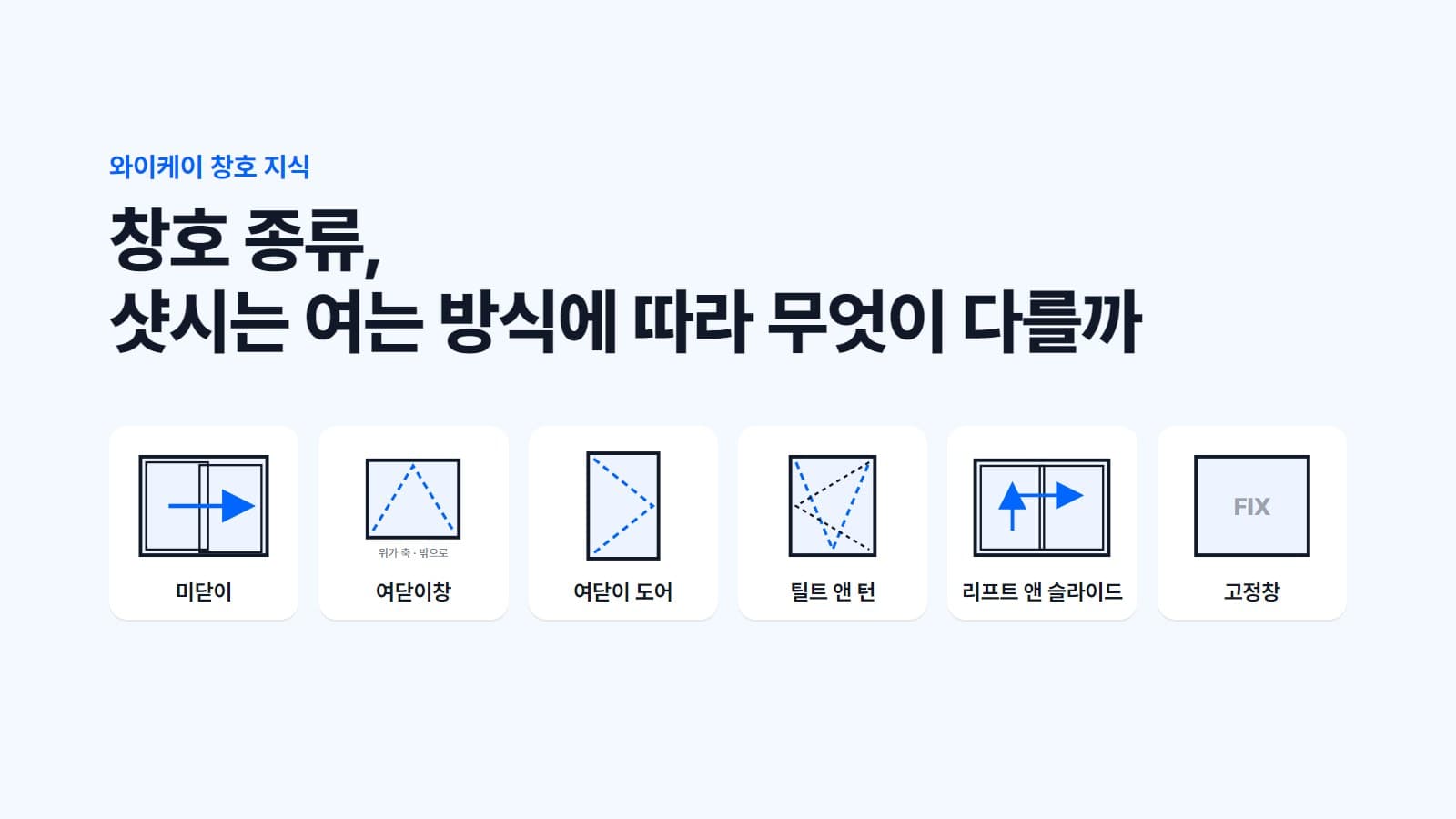창호 종류, 샷시는 여는 방식에 따라 무엇이 다를까?