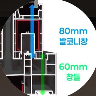 홈씨씨 윈도우 ONE 단창 115 발코니창 창짝 80㎜ · 창틀 60㎜