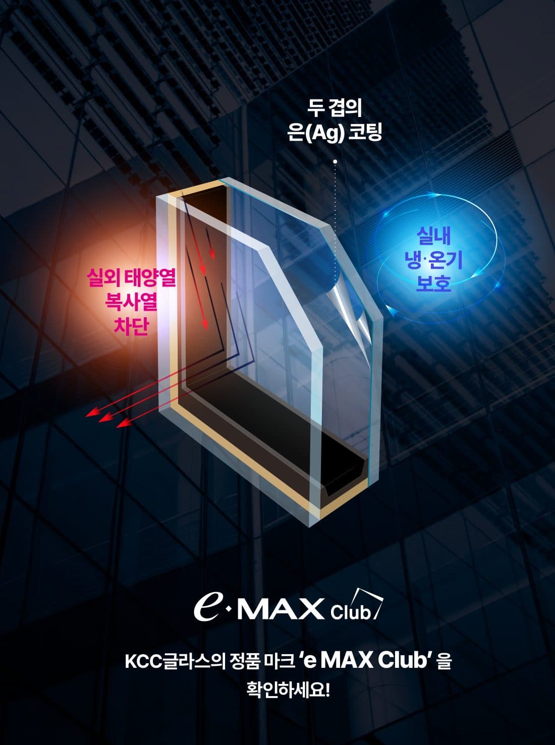 홈씨씨 더블 로이 유리 빌라즈 — 두 겹의 은(Ag) 코팅