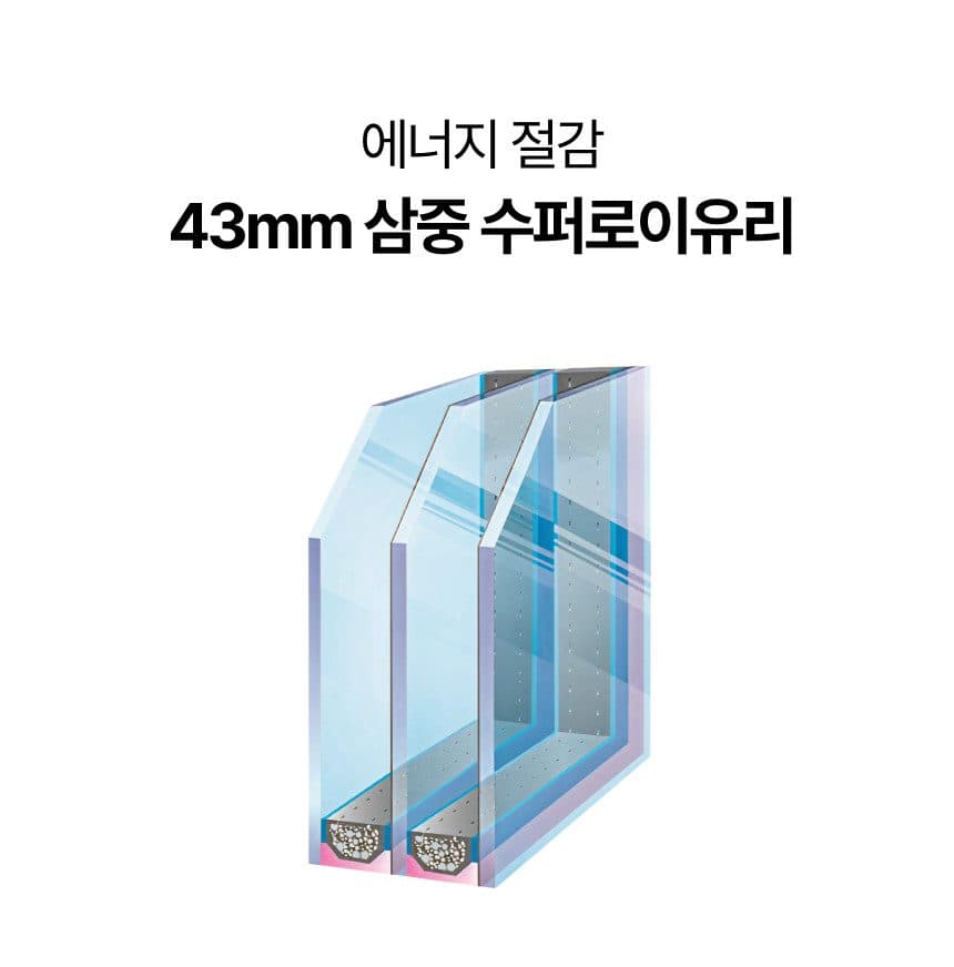 유로시스템 PLS200 제품 소개 5