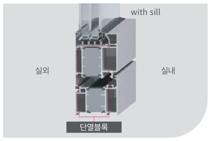 시스템 도어 ADR80 자체 단열블록 — 단열성능 강화