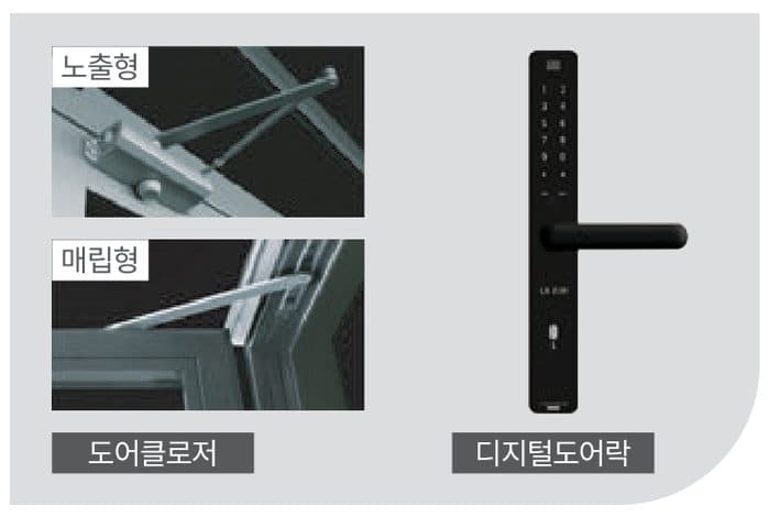 시스템 도어 ADR80 도어클로저(노출형·매립형)·디지털도어락 옵션