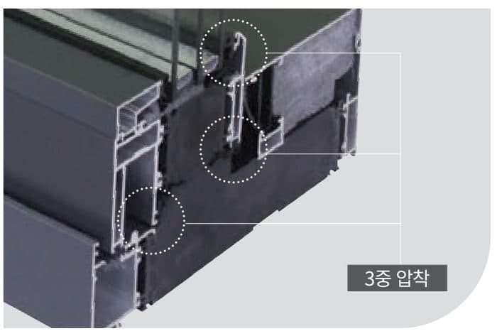 시스템창 ALS245 3중 압착구조 — 바람과 냉기 차단