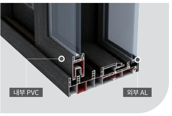 시스템창 ALS283D 내부 PVC · 외부 알루미늄 — 외부 색상 선택