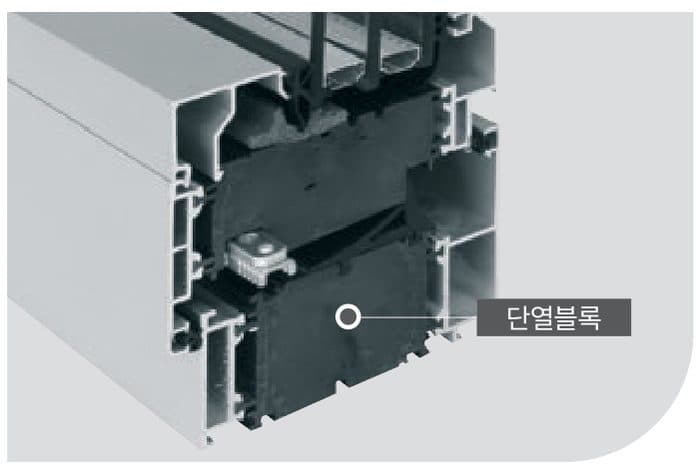 시스템창 ATT100 독일 푸랄(Pural) 특수 단열블록 — 에너지소비효율 1등급
