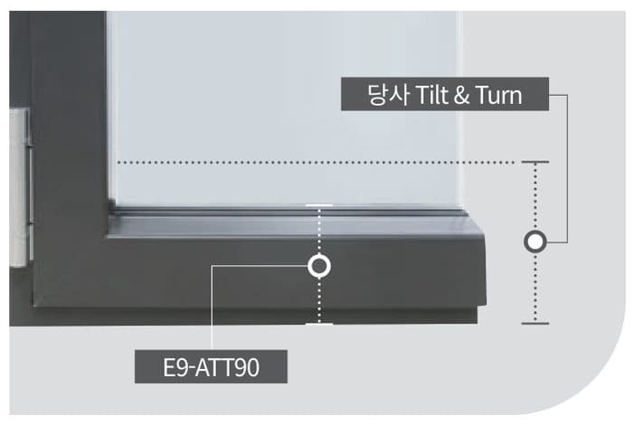 시스템창 ATT90 얇은 프레임 — 탁 트인 전망