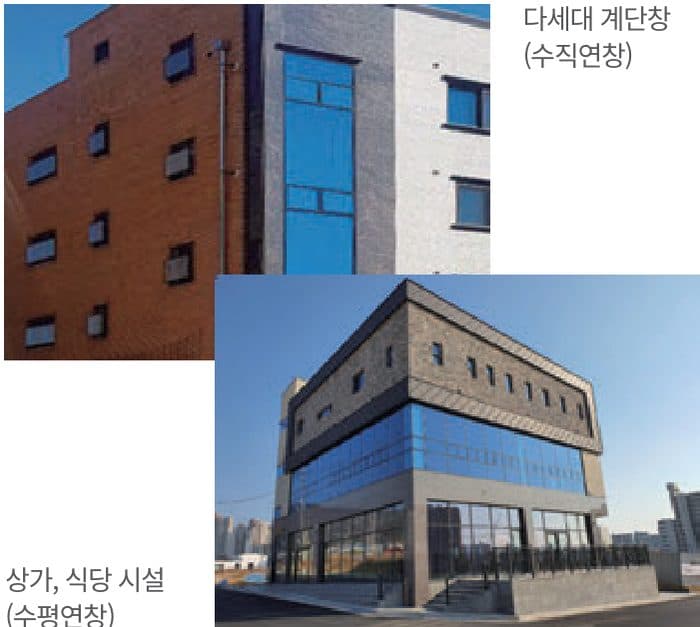 X-프로파일 다세대 계단창(수직연창) · 상가 시설(수평연창)