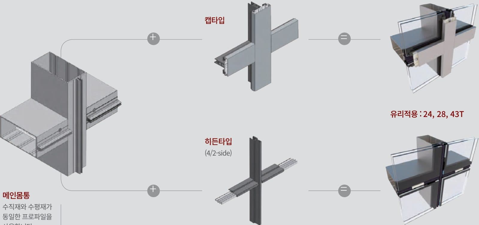 LX Z:IN X-프로파일